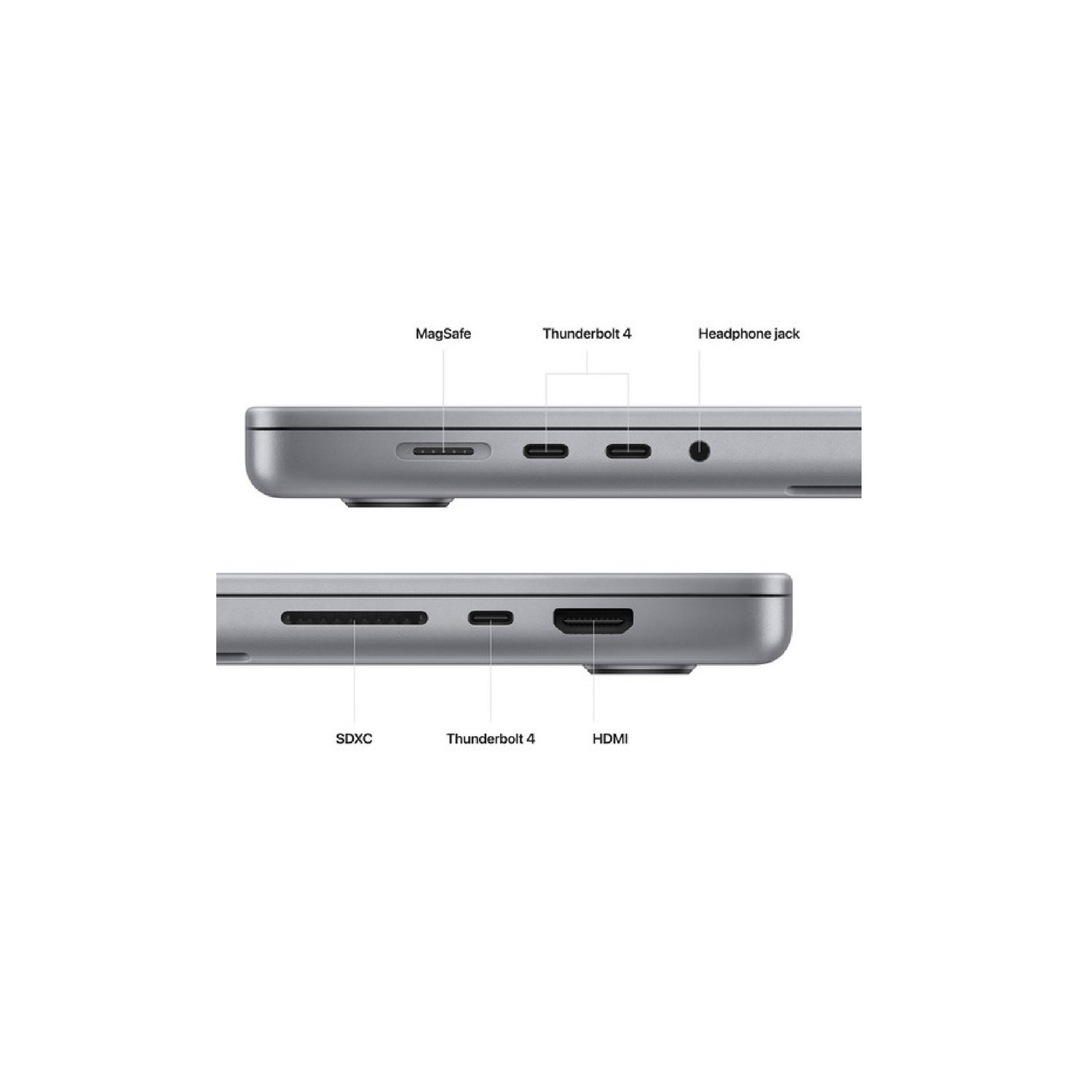 Apple MacBook Pro 16-inch (2021) – M1 Pro 10-Core CPU – 16GB RAM – 512GB SSD - Image 2